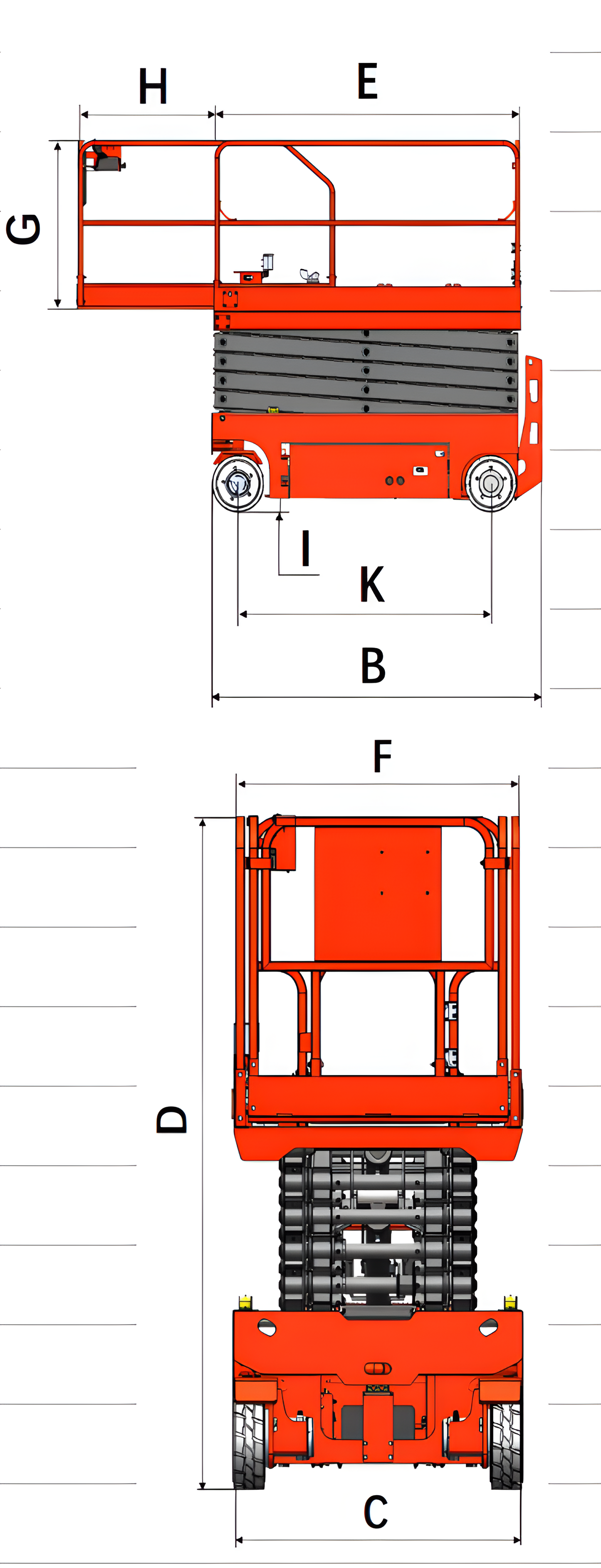 Parts of Scissor Lift