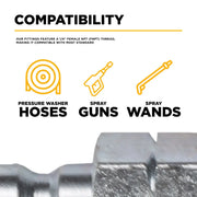 1/4" FNPT Fitting – Stainless Steel BE Power Equipment