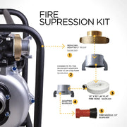 1.5" Fire Hose BE Power Equipment