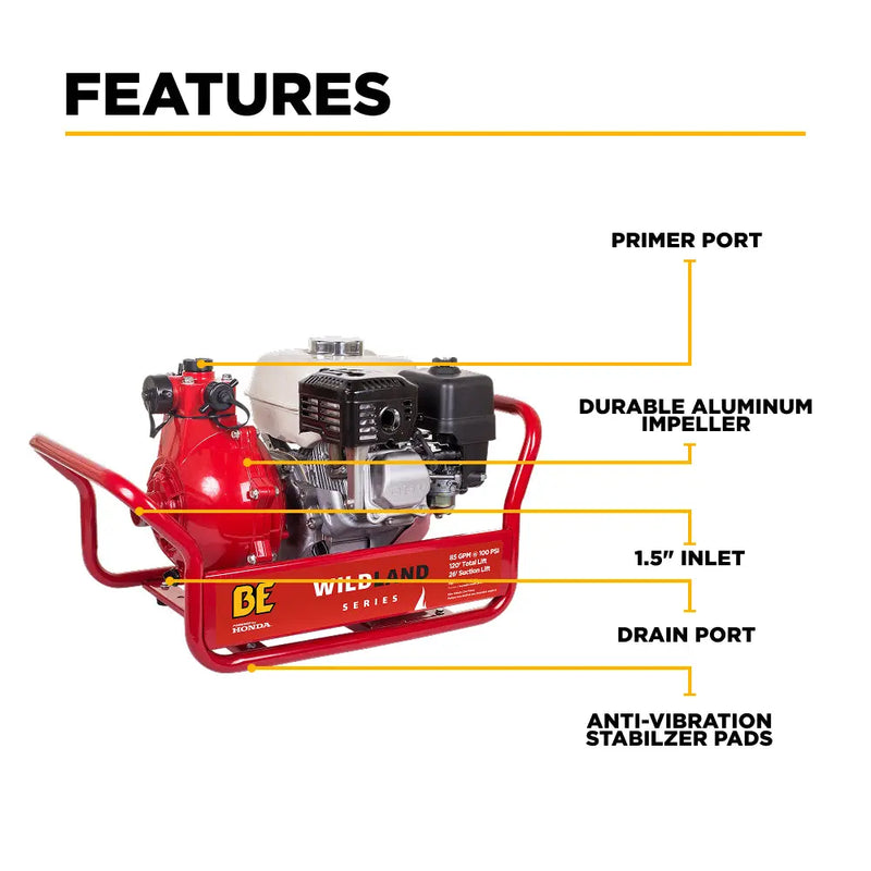 1.5" High-Pressure Water Pump with Honda GX200 Engine BE Power Equipment
