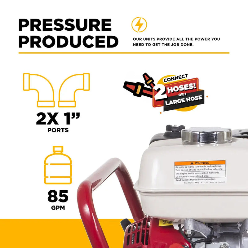 1.5" High-Pressure Water Pump with Honda GX200 Engine BE Power Equipment