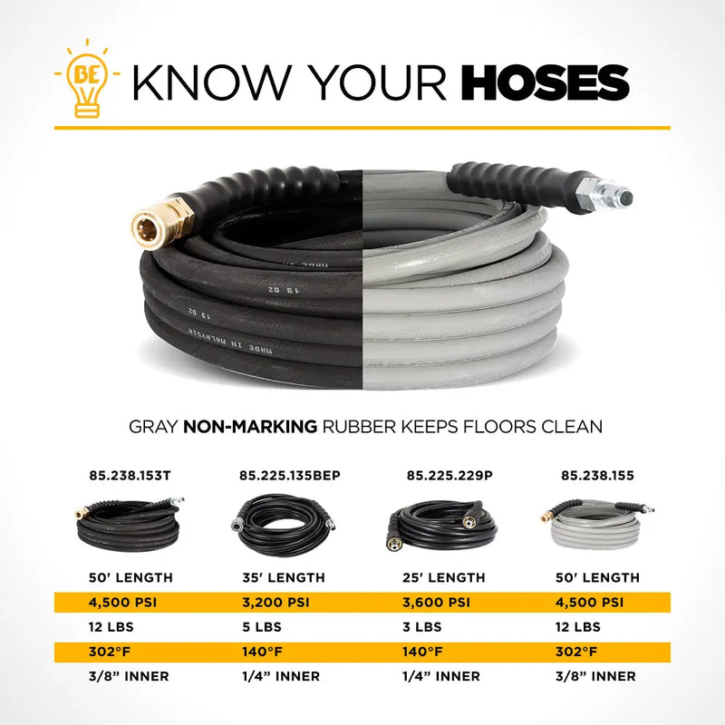 100' 4500PSI 3/8" Rubber Hose BE Power Equipment