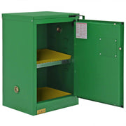 Durham Pesticide Storage, 12 Gallon, Self Close