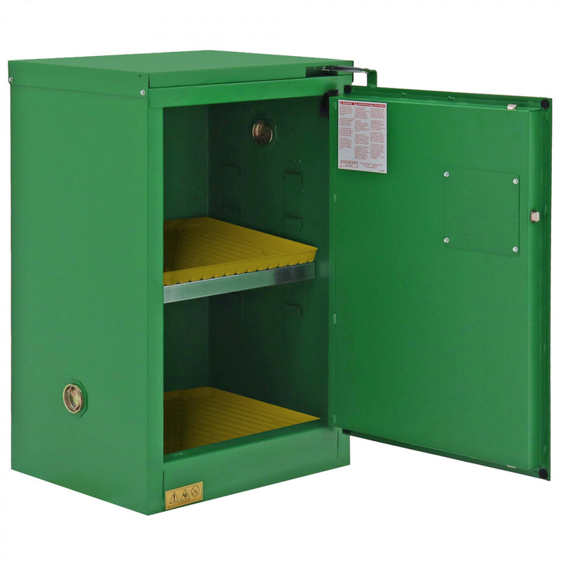 Durham Pesticide Storage, 12 Gallon, Self Close