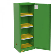 Durham Pesticide Storage, 24 Gallon, Self Close
