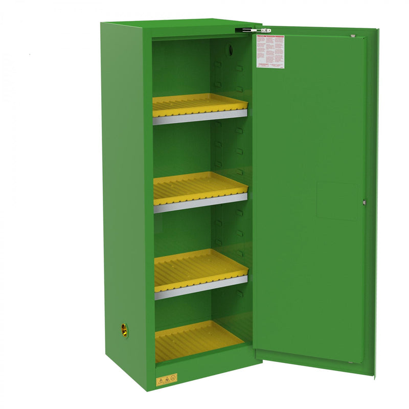 Durham Pesticide Storage, 24 Gallon, Self Close