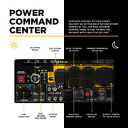 10,500 Watt Tri-Fuel Digital Inverter Generator - BE10500IT BE Power Equipment