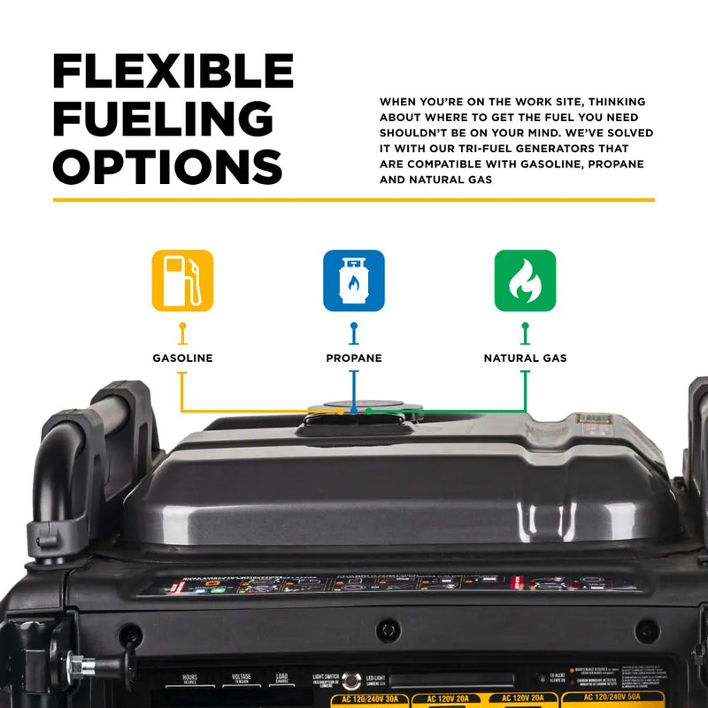10,500 Watt Tri-Fuel Digital Inverter Generator - BE10500IT BE Power Equipment