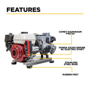 11.0 GPM - 300 PSI Gas Soft Wash Unit - SW1165HEC2 BE Power Equipment