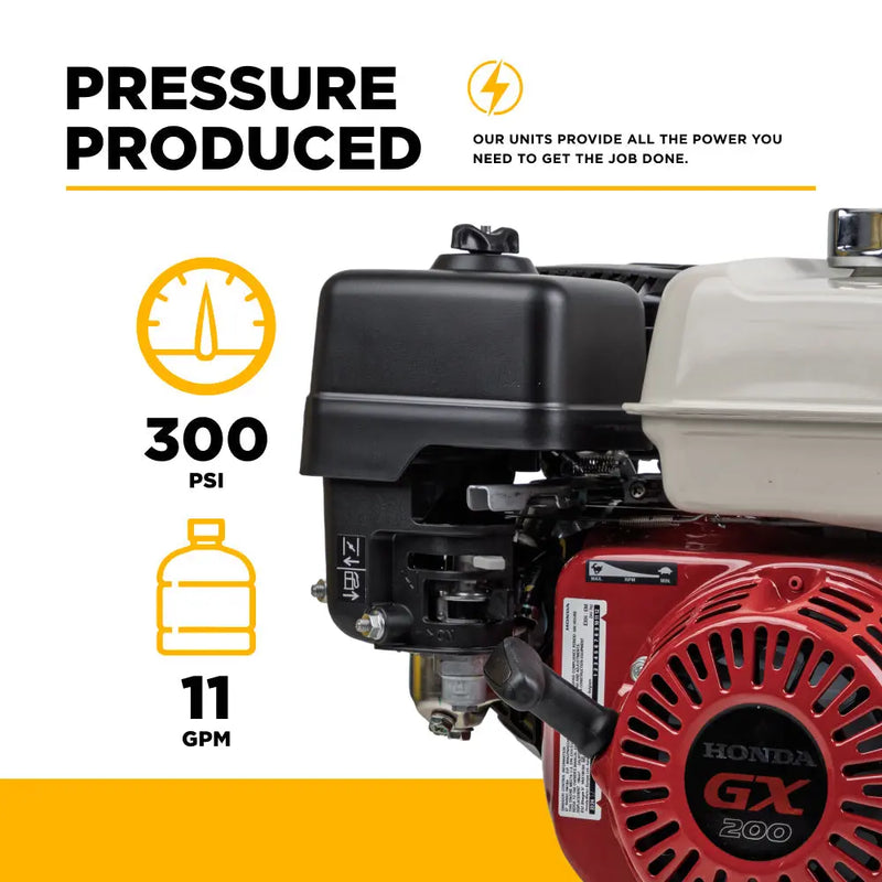 11.0 GPM - 300 PSI Gas Soft Wash Unit - SW1165HEC2 BE Power Equipment