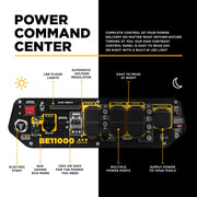 11,000 Watt Generator - BE11000 BE Power Equipment