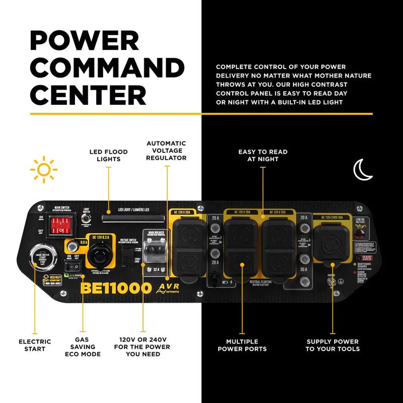 11,000 Watt Generator - BE11000 BE Power Equipment