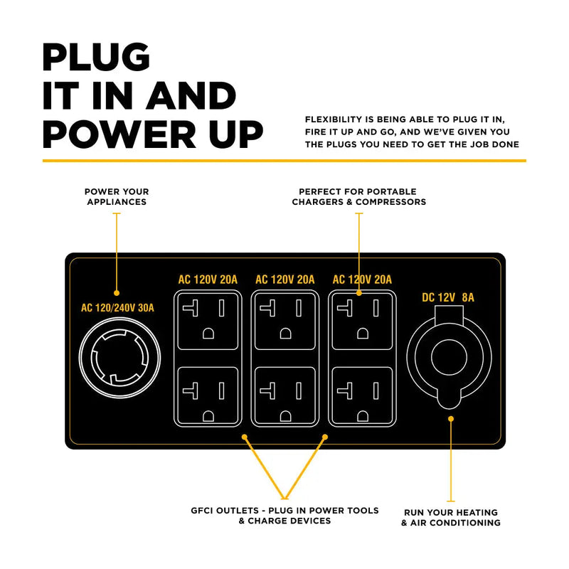 11,000 Watt Generator - BE11000 BE Power Equipment