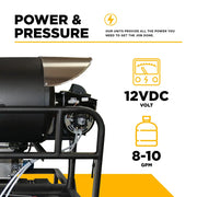 12VDC, 8-10 GPM Diesel Fired Hot Box - 99012V BE Power Equipment