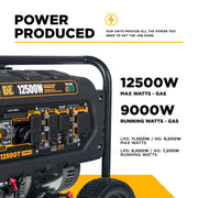 12,500 Watt Tri-Fuel Generator - BE12500T BE Power Equipment