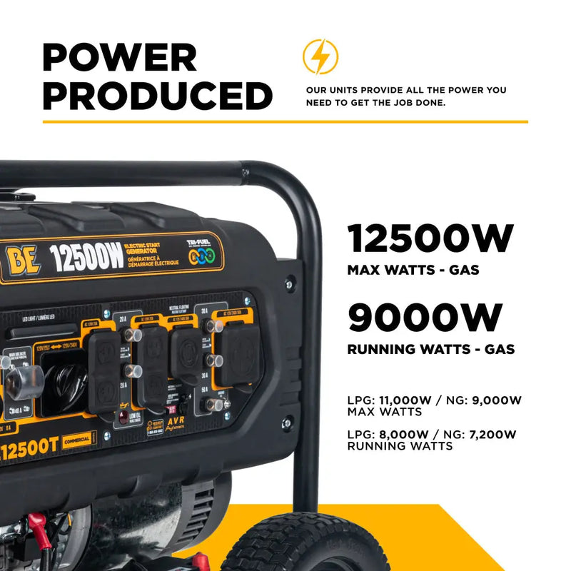 12,500 Watt Tri-Fuel Generator - BE12500T BE Power Equipment