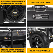 12,500 Watt Tri-Fuel Generator - BE12500T BE Power Equipment