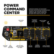 12,500 Watt Tri-Fuel Generator - BE12500T BE Power Equipment