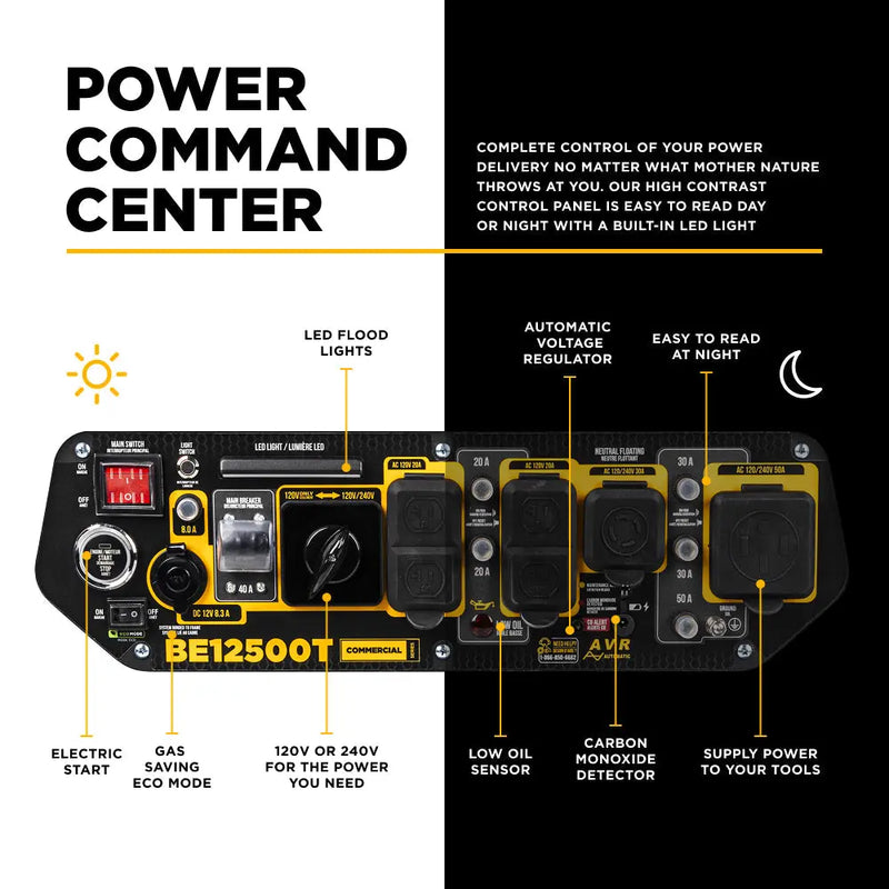 12,500 Watt Tri-Fuel Generator - BE12500T BE Power Equipment