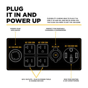 12,500 Watt Tri-Fuel Generator - BE12500T BE Power Equipment