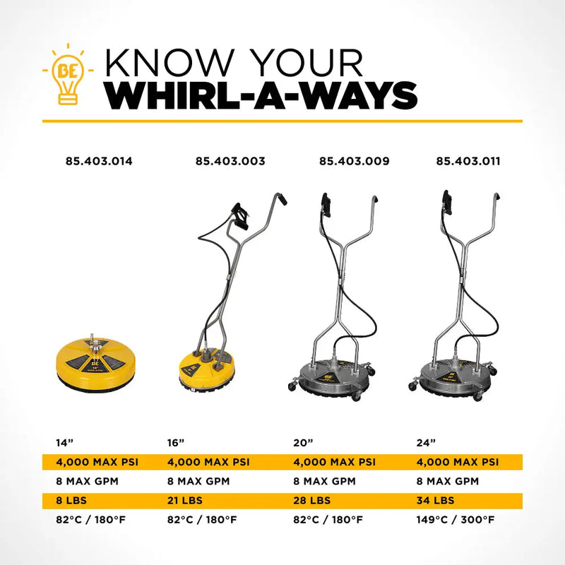 14" Whirl-A-Way Surface Cleaner BE Power Equipment