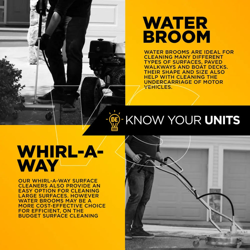 16" Under Car Pressure Washer Water Broom BE Power Equipment