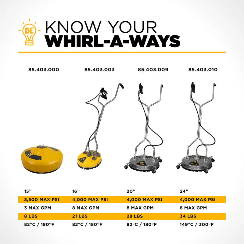16" Whirl-A-Way Pressure Washer Surface Cleaner BE Power Equipment