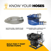 1" Suction Hose Kit BE Power Equipment