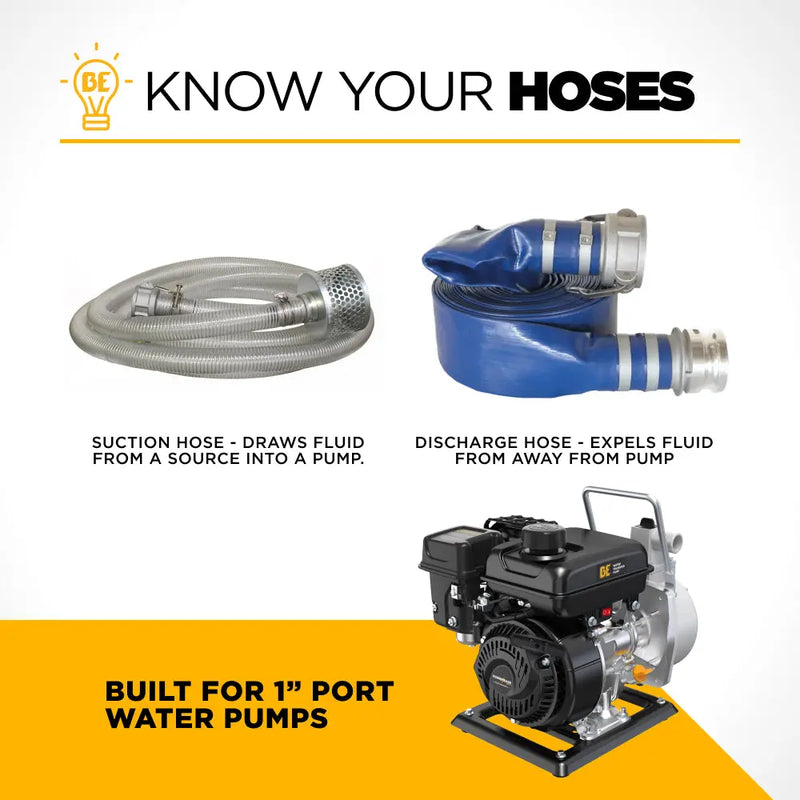1" Suction Hose Kit BE Power Equipment