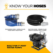 1" Water Pump Discharge Hose Kit BE Power Equipment