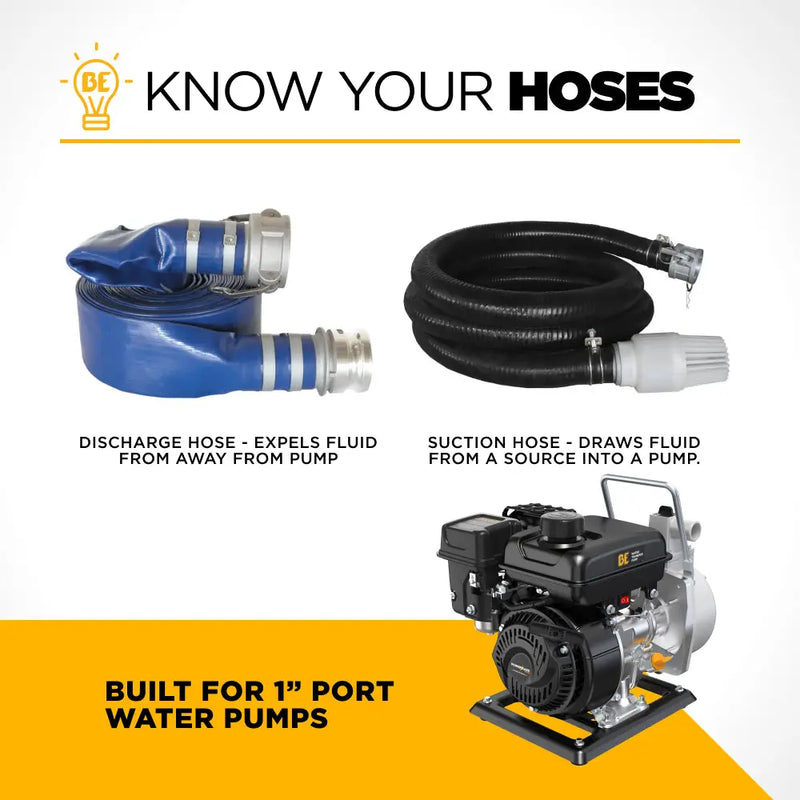 1" Water Pump Discharge Hose Kit BE Power Equipment