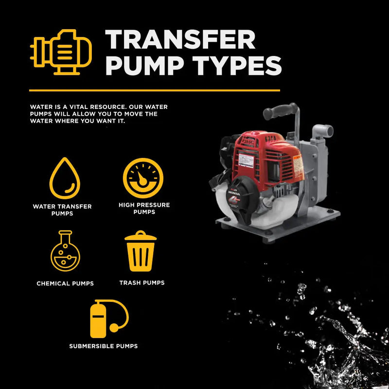 1" Water Transfer Pump with Honda GX25 Engine BE Power Equipment