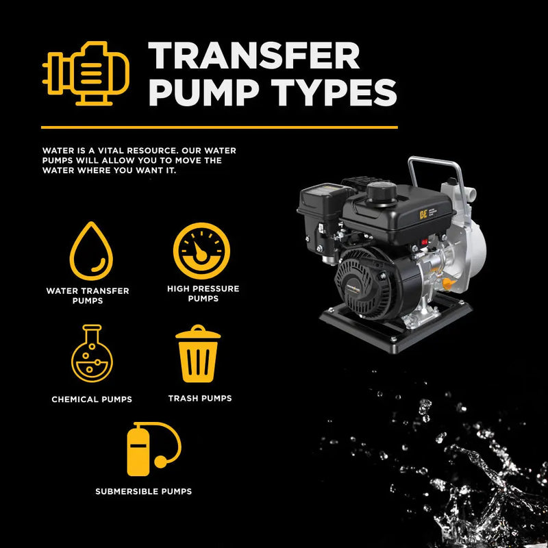 1" Water Transfer Pump with Powerease 79 Engine BE Power Equipment