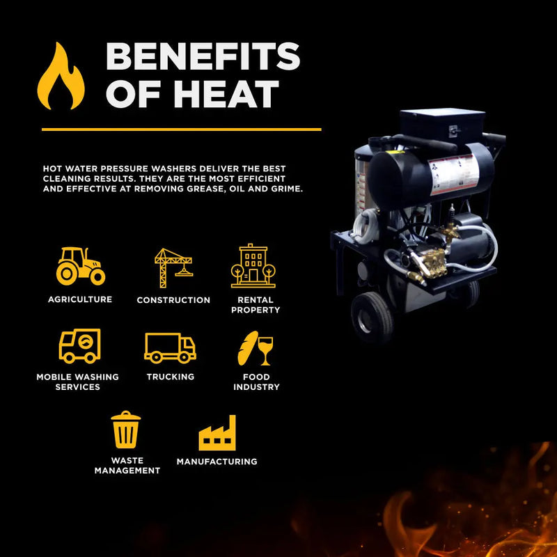 1,000 PSI 2.0 GPM Hot Water Electric Pressure Washer with General T9051EBF triplex pump - 1250 BE Power Equipment