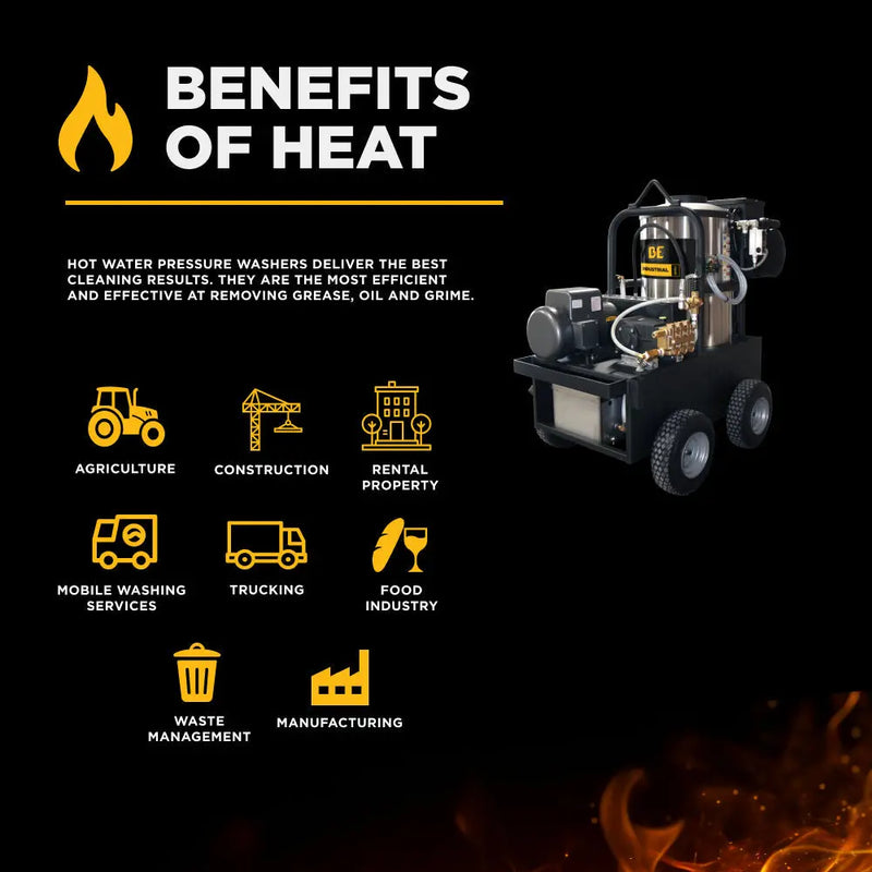 1,000 PSI 2.2 GPM Hot Water Electric Pressure Washer with General Triplex Pump -  15-281 BE Power Equipment