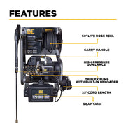 1,500 PSI 1.6 GPM 1.5 HP Electric Pressure Washer with Powerease Motor and Triplex Pump - P1515EPNW BE Power Equipment
