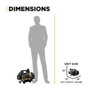 1,500 PSI 1.6 GPM 1.5 HP Portable Electric Pressure Washer – P1515EPN BE Power Equipment
