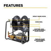 1,500 PSI 2.0 GPM 2.0 HP Wall Mount Electric Pressure Washer with a Baldor Motor and General Triplex Pump - X-1520FW1GENH BE Power Equipment