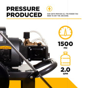 1,500 PSI 2.0 GPM Electric Pressure Washer with Baldor Motor and AR Triplex Pump - PE-1520EW1A BE Power Equipment