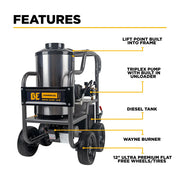1,500 PSI 2.0 GPM Hot Water Pressure Washer with TechTop Motor and CP Triplex Pump - HW152EA BE Power Equipment