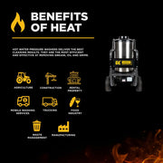 1,500 PSI 2.0 GPM Hot Water Pressure Washer with TechTop Motor and CP Triplex Pump - HW152EA BE Power Equipment