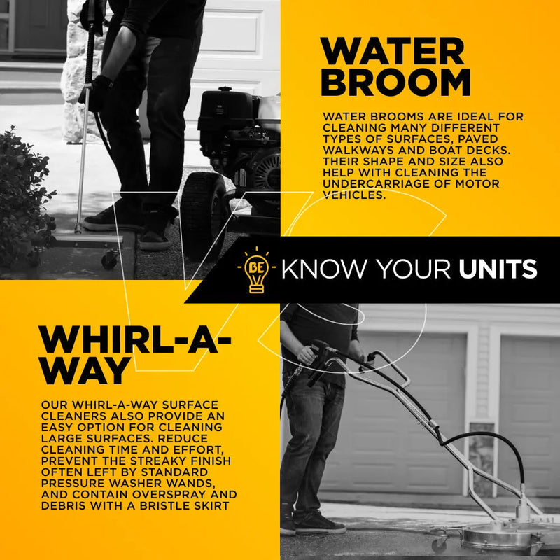 20" Whirl-A-Way Surface Cleaner BE Power Equipment