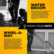 20" Whirl-A-Way Surface Cleaner BE Power Equipment
