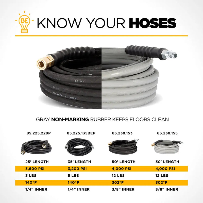25' 1/4" Pressure Washer Hose for M22 Fitting BE Power Equipment