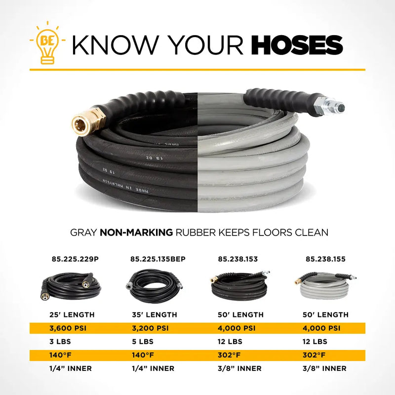 25' 4000PSI 1/4" Rubber Hose BE Power Equipment