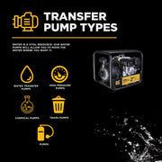 2" Chemical Transfer Pump with Honda GX200 Engine BE Power Equipment