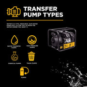 2" Chemical Transfer Pump with Kohler SH270 Engine BE Power Equipment