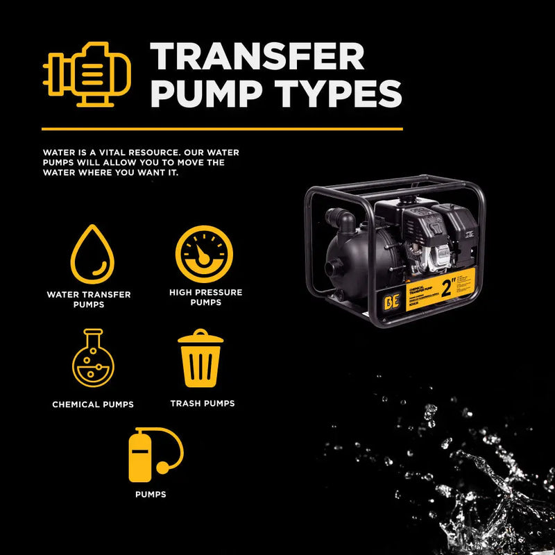 2" Chemical Transfer Pump with Kohler SH270 Engine BE Power Equipment
