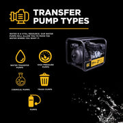 2" Chemical Transfer Pump with Powerease 225 Engine BE Power Equipment