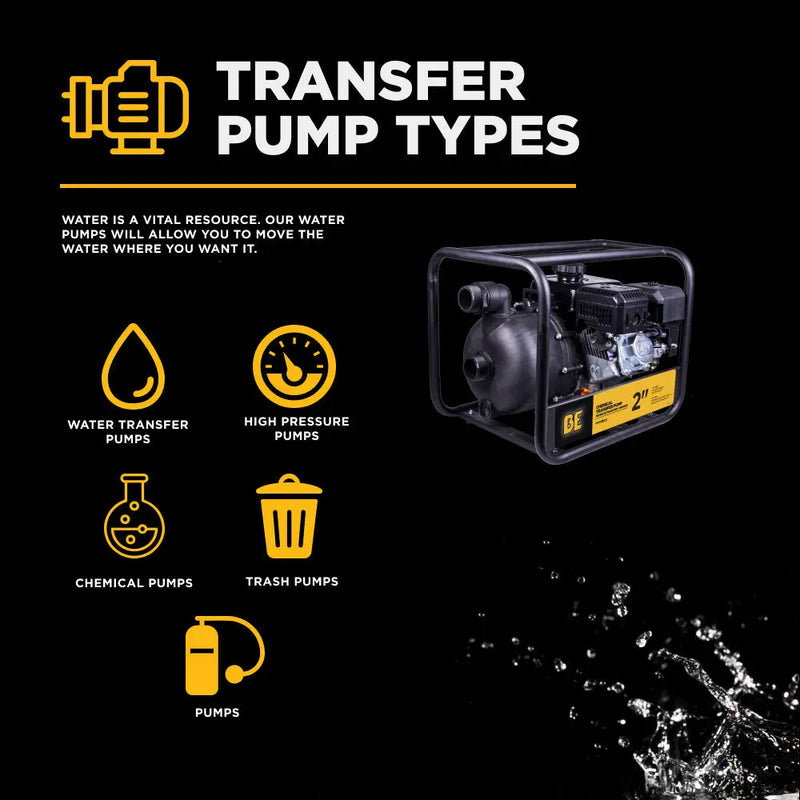 2" Chemical Transfer Pump with Powerease 225 Engine BE Power Equipment